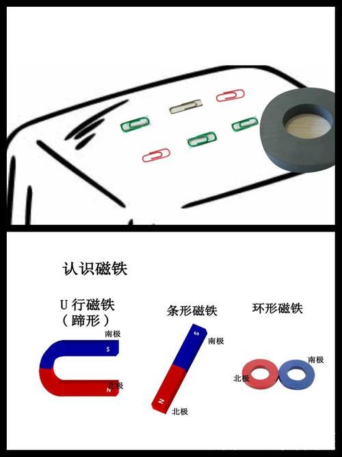 探秘种子搜索磁力链接的奥秘